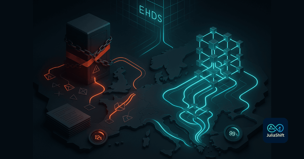 E-santé Europe : l&rsquo;Estonie valorise 99%, la France 12%