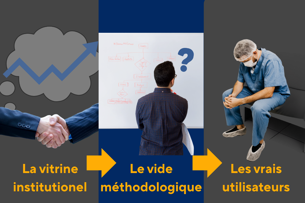 MedTech France : quand l&rsquo;opacité institutionnelle coûte cher